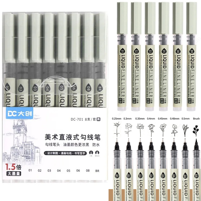 5/8/12 Tibs Black Pen Fine Lin - đánh giá và giá Copic Marker Sketch